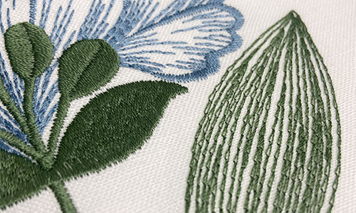 All About Embroidery